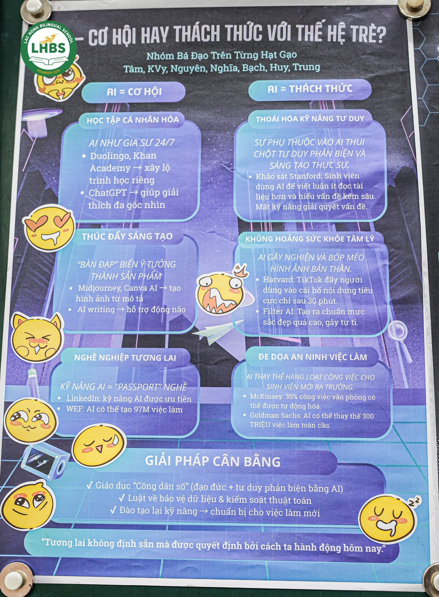 Chuyên đề tranh luận học thuật giúp học sinh lớp 12 Song ngữ Lạc Hồng rèn tư duy phản biện